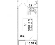 0-комнатная квартира площадью 32.2 кв.м, 2-я Муравская | цена 4 641 436 руб. | www.metrprice.ru