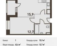 1-комнатная квартира площадью 42.4 кв.м, Головинское ш, 5 | цена 8 268 000 руб. | www.metrprice.ru