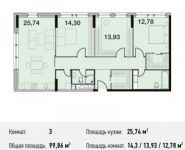 3-комнатная квартира площадью 99.9 кв.м, улица Энергетиков, 6 | цена 25 491 363 руб. | www.metrprice.ru