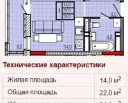 1-комнатная квартира площадью 24 кв.м, улица Ситникова, 8 | цена 2 600 000 руб. | www.metrprice.ru