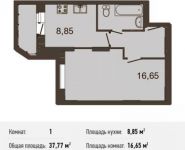 1-комнатная квартира площадью 37.8 кв.м, Центральная ул., ДВЛ1Б | цена 2 511 705 руб. | www.metrprice.ru