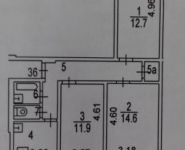 3-комнатная квартира площадью 60 кв.м, Дубнинская ул., 10К3 | цена 7 500 000 руб. | www.metrprice.ru