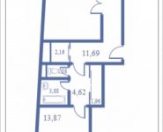 2-комнатная квартира площадью 83.9 кв.м, Кудрявцева, 12 | цена 9 312 900 руб. | www.metrprice.ru