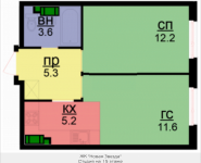 2-комнатная квартира площадью 37.8 кв.м, Бачуринская, корп.3 | цена 4 460 400 руб. | www.metrprice.ru