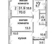 2-комнатная квартира площадью 71.3 кв.м, ул Архитектора Щусева, д. д. 2, корп. 1 | цена 18 655 645 руб. | www.metrprice.ru