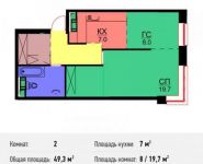 2-комнатная квартира площадью 49.3 кв.м, Авангардная улица, 4 | цена 5 726 688 руб. | www.metrprice.ru