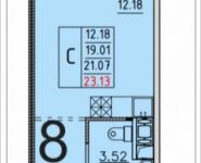 1-комнатная квартира площадью 23 кв.м,  | цена 1 977 615 руб. | www.metrprice.ru