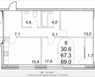 2-комнатная квартира площадью 69 кв.м в ЖК "Зиларт", Автозаводская, 23, корп.5 | цена 14 172 867 руб. | www.metrprice.ru