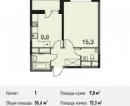 1-комнатная квартира площадью 36.6 кв.м, Ситникова ул., 1 | цена 2 915 007 руб. | www.metrprice.ru