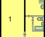 1-комнатная квартира площадью 33 кв.м, улица Чистяковой, 40 | цена 5 100 000 руб. | www.metrprice.ru