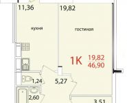1-комнатная квартира площадью 46.9 кв.м в ЖК "Восточный Берег", 3 микрорайон, д.8 | цена 2 087 050 руб. | www.metrprice.ru