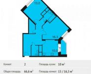 2-комнатная квартира площадью 66.6 кв.м, Ленина пр-т, 76 | цена 4 429 000 руб. | www.metrprice.ru