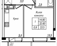 1-комнатная квартира площадью 33.5 кв.м, Просвещения, 12 | цена 1 990 100 руб. | www.metrprice.ru