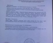 2-комнатная квартира площадью 66 кв.м в ЖК "Дом у Воды", Заречная ул., 31 | цена 4 700 000 руб. | www.metrprice.ru