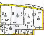 3-комнатная квартира площадью 115 кв.м, Крылатские Холмы ул., 28 | цена 79 242 668 руб. | www.metrprice.ru