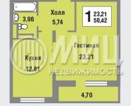 1-комнатная квартира площадью 50.4 кв.м, Боровское ш., К7 | цена 5 900 000 руб. | www.metrprice.ru