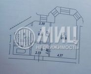 2-комнатная квартира площадью 53 кв.м, Кутузовский просп., 30/32 | цена 15 500 000 руб. | www.metrprice.ru