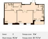 2-комнатная квартира площадью 81.3 кв.м в ЖК "Тимирязевский", Дмитровское ш., ВЛ13 | цена 19 178 670 руб. | www.metrprice.ru