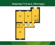 3-комнатная квартира площадью 71 кв.м, Горки-Киовские ул. | цена 4 750 000 руб. | www.metrprice.ru