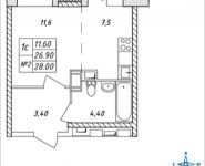 1-комнатная квартира площадью 28 кв.м в ЖК "Химки 2019", Талдомская улица, 17к1 | цена 2 038 400 руб. | www.metrprice.ru