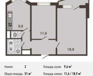 2-комнатная квартира площадью 51 кв.м, Рождественская ул., 29 | цена 6 019 000 руб. | www.metrprice.ru