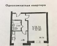 1-комнатная квартира площадью 33 кв.м, улица Архитектора Власова, 17 | цена 6 500 000 руб. | www.metrprice.ru