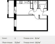 1-комнатная квартира площадью 33.8 кв.м, Фруктовая ул, 1 | цена 3 443 896 руб. | www.metrprice.ru