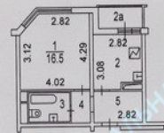 1-комнатная квартира площадью 36 кв.м, улица Козлова, 34 | цена 8 400 000 руб. | www.metrprice.ru