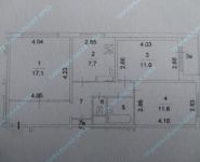 3-комнатная квартира площадью 65 кв.м, Алтуфьевское ш., 97К1 | цена 9 800 000 руб. | www.metrprice.ru