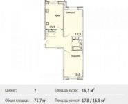 2-комнатная квартира площадью 73.7 кв.м,  | цена 4 341 215 руб. | www.metrprice.ru