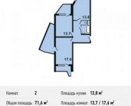 2-комнатная квартира площадью 71.6 кв.м, Поликахина ул., 5 | цена 5 205 320 руб. | www.metrprice.ru