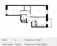 2-комнатная квартира площадью 52.2 кв.м, Красная улица, 64 | цена 4 457 368 руб. | www.metrprice.ru