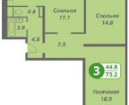 3-комнатная квартира площадью 75 кв.м, Хованская ул., 6 | цена 19 300 000 руб. | www.metrprice.ru