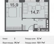 2-комнатная квартира площадью 39.3 кв.м, улица Чистяковой, 40 | цена 3 144 000 руб. | www.metrprice.ru