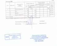 1-комнатная квартира площадью 36.4 кв.м, Фрунзенская наб., 10 | цена 12 000 000 руб. | www.metrprice.ru