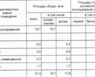 1-комнатная квартира площадью 32 кв.м, Балаклавский проспект, 4к4 | цена 4 190 000 руб. | www.metrprice.ru