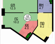 2-комнатная квартира площадью 39 кв.м, Бачуринская, корп.2 | цена 4 680 000 руб. | www.metrprice.ru