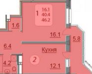 1-комнатная квартира площадью 46 кв.м, Ленинский пр-т, 40 | цена 5 313 000 руб. | www.metrprice.ru