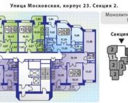 3-комнатная квартира площадью 80 кв.м, Набережная улица, 35 | цена 7 670 000 руб. | www.metrprice.ru