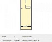 1-комнатная квартира площадью 30.6 кв.м, Студенческий проезд, 40 | цена 1 990 950 руб. | www.metrprice.ru