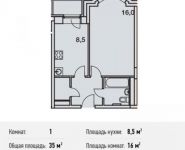 1-комнатная квартира площадью 35 кв.м, улица Потаповская Роща, 1к1 | цена 4 532 000 руб. | www.metrprice.ru