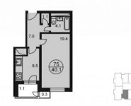 1-комнатная квартира площадью 41.5 кв.м, Радио ул. | цена 4 561 929 руб. | www.metrprice.ru