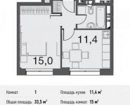 1-комнатная квартира площадью 33.5 кв.м, 2-я Звенигородская улица, 11 | цена 3 015 000 руб. | www.metrprice.ru