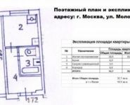 1-комнатная квартира площадью 33 кв.м, Молостовых ул., 11К1 | цена 4 680 000 руб. | www.metrprice.ru