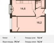 1-комнатная квартира площадью 39.5 кв.м, Ивановская ул., 1 | цена 3 318 000 руб. | www.metrprice.ru