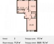 2-комнатная квартира площадью 71.3 кв.м в Микрорайон "Домашний", Донецкая улица, 30с29 | цена 8 993 618 руб. | www.metrprice.ru