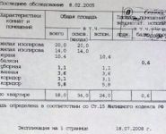 2-комнатная квартира площадью 58 кв.м, проспект 60-летия Октября, 3к4 | цена 9 600 000 руб. | www.metrprice.ru