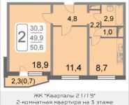 2-комнатная квартира площадью 50.6 кв.м, 2-й Грайвороновский проезд, 38, корп.9 | цена 7 109 036 руб. | www.metrprice.ru