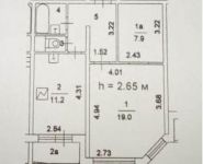 1-комнатная квартира площадью 50 кв.м, Бунинская аллея, 2 | цена 6 700 000 руб. | www.metrprice.ru