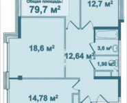 3-комнатная квартира площадью 79.7 кв.м, Парусная, 3 | цена 7 922 754 руб. | www.metrprice.ru